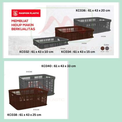 Container Lubang BKC032 BKC038 Maspion